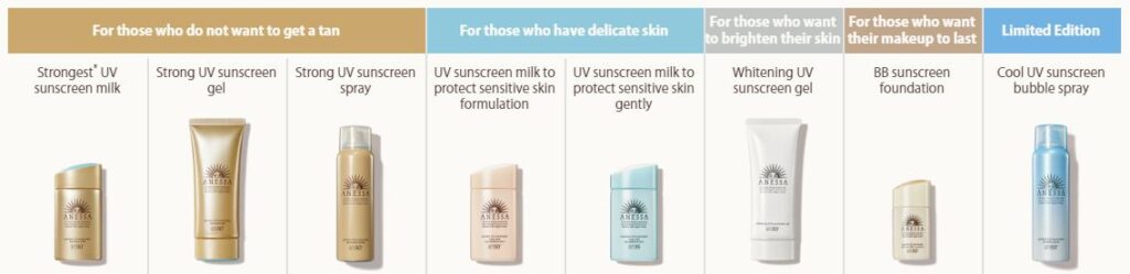 shiseido anessa best japanese sunscreen