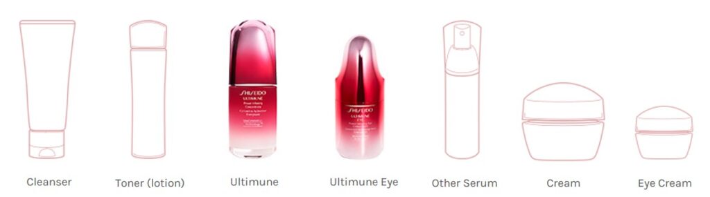 shiseido ultimue how to use